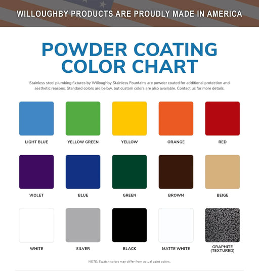 Willoughby WODF-3FA-HC-CHD Outdoor Three-Station Drinking Fountain – ADA Compliant – Vandal-Resistant - The Fountain Direct