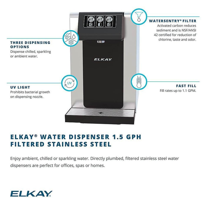 Elkay DSBS130UVPC Water Dispenser – Filtered, Refrigerated, Sparkling, Countertop - The Fountain Direct