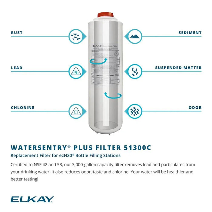 Elkay DSBS130UVPC Water Dispenser – Filtered, Refrigerated, Sparkling, Countertop - The Fountain Direct