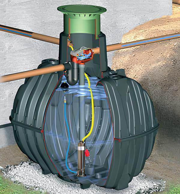 Complete Rainwater Systems - The Fountain Direct 