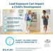 Elkay WaterSentry® Lead + Microplastics NSF/ANSI Certified 3000 Gal 12 Month Filter - The Fountain Direct