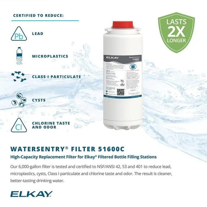 Elkay LZS8WSMP-W1 Bottle Filling Station with Single ADA Cooler – Enhanced Filtration Refrigerated - The Fountain Direct
