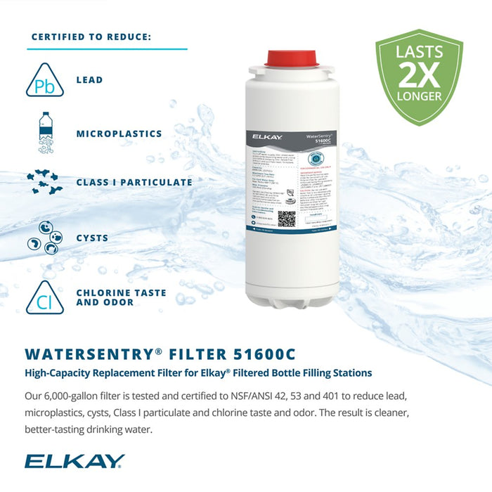 Elkay LZS8WSMP-W1 Connected Bottle Filling Station with Single ADA Cooler – Enhanced Filtration, Touchless, Refrigerated, Midnight Black
