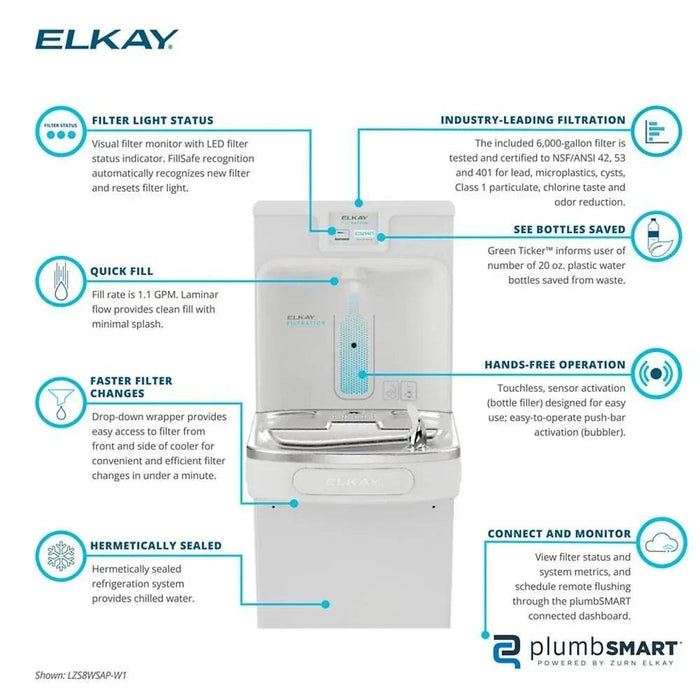 Elkay LZS8WSAP-W1 Connected Bottle Filling Station with Single ADA Cooler –  Filtered, Refrigerated - The Fountain Direct