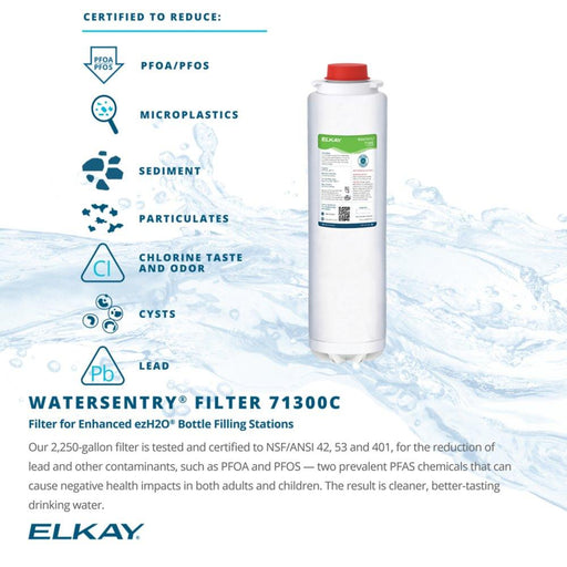Elkay EWF3001 – DIY Universal Filtration Kit, 2,250 Gal, PFAS - The Fountain Direct