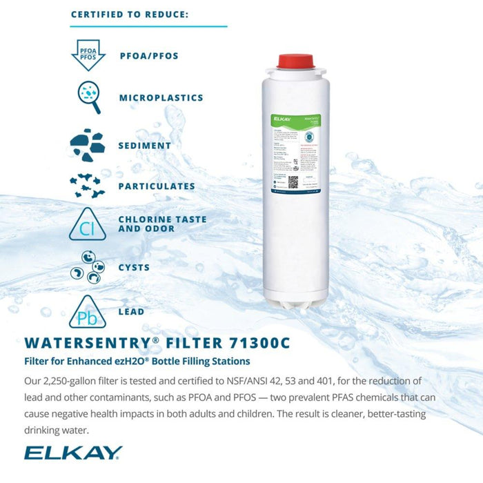 Elkay EWF3001 – DIY Universal Filtration Kit, 2,250 Gal, PFAS - The Fountain Direct