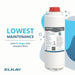 Elkay WaterSentry® Lead + Microplastics NSF/ANSI Certified 6000 Gal 12 Month Filter - The Fountain Direct