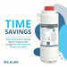 Elkay WaterSentry® Lead + Microplastics NSF/ANSI Certified 6000 Gal 12 Month Filter - The Fountain Direct