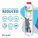 Elkay WaterSentry® PFOA/PFOS (PFAS) + Lead + Microplastics NSF/ANSI Certified 2250 Gal 12 Month Filter - The Fountain Direct