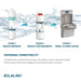 Elkay PF5M_12PK – Universal 5-Micron Sediment Prefilter, 12-Pack, 1.5 GPM - The Fountain Direct