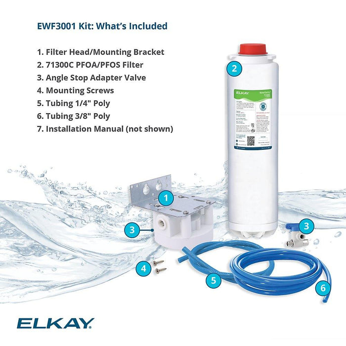 Elkay EWF3001 – DIY Universal Filtration Kit, 2,250 Gal, PFAS - The Fountain Direct