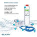 Elkay EWF3001 – DIY Universal Filtration Kit, 2,250 Gal, PFAS - The Fountain Direct