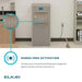 Elkay DSSBF8SP-W1 ezH2O® Enhanced Connected Floor Standing Bottle Filling Station with Filter,  Refrigerated - The Fountain Direct