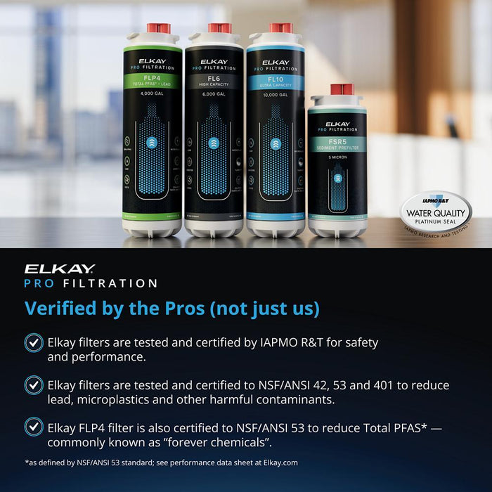 Elkay FL10SP – FSR5+FL10 Dual Pack, Sediment & Main Filter, 10,000 Gal., 1.5 GPM - The Fountain Direct