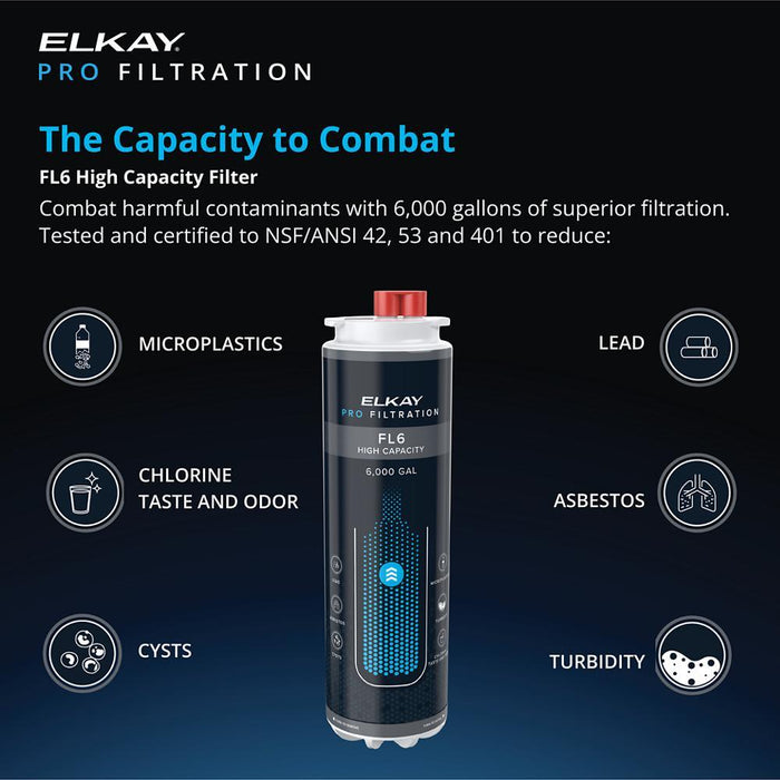 Elkay FL6SP – Sediment Prefilter + High-Capacity Filter Pack, 6,000 Gal., 1.5 GPM - The Fountain Direct