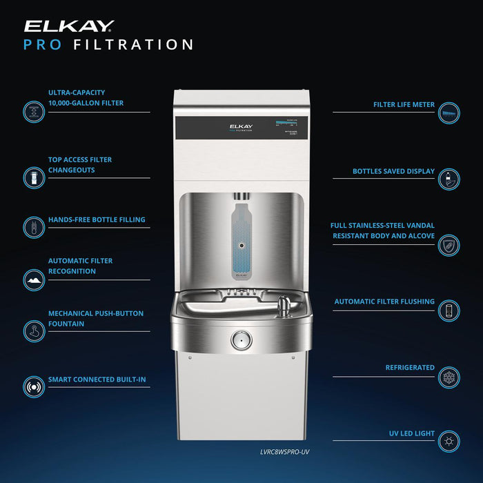 Elkay LVRC8WSPRO-UV Pro Filtration™ Vandal-Resistant Bottle Filling Station & ADA Cooler – Refrigerated, UV Protection - The Fountain Direct