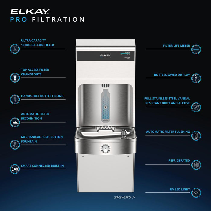 Elkay LVRC8WSPRO-UV Pro Filtration™ Vandal-Resistant Bottle Filling Station & ADA Cooler – Refrigerated, UV Protection