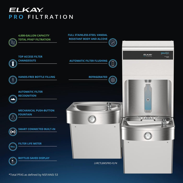 Elkay LVRCTL8WSPRO-FLP4 Pro Filtration™ Vandal-Resistant Bottle Filling Station & Bi-Level ADA Cooler – Refrigerated, Total PFAS + Lead Filter - The Fountain Direct