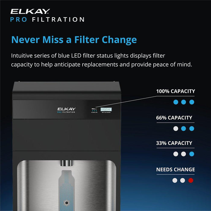 Elkay LZSTL8WSBPRO-UV Pro Filtration™ Bottle Filling Station & Bi-Level ADA Cooler – Refrigerated, Black Stainless, UV Protection - The Fountain Direct