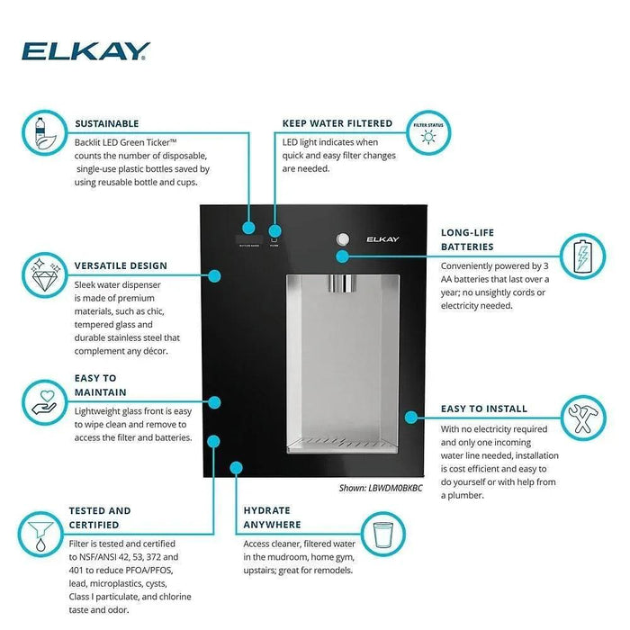 Elkay Liv® EZ LBWDM0BKBC Built-in Filtered Water Dispenser – Non-Refrigerated - The Fountain Direct