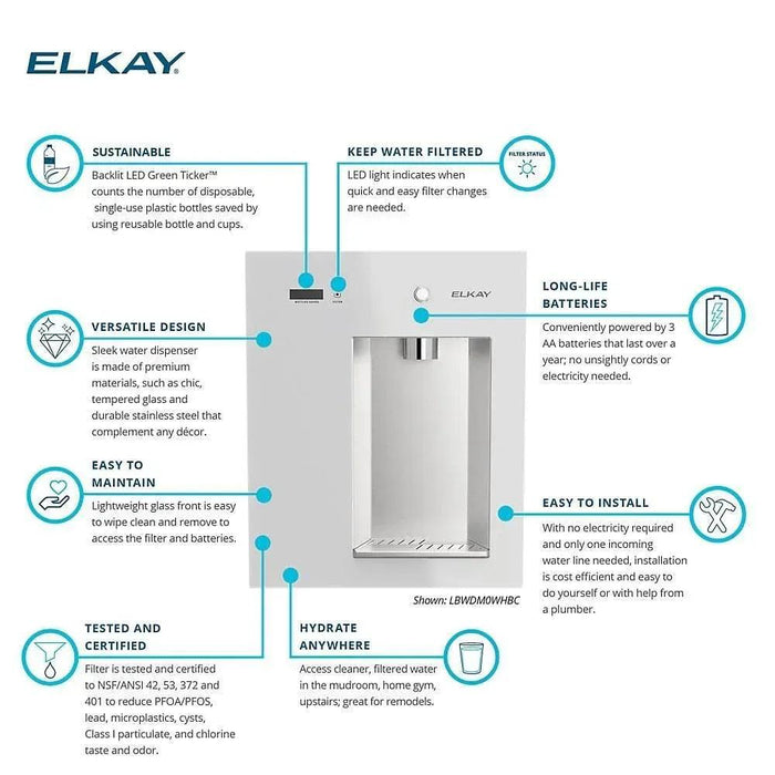Elkay Liv® EZ LBWDM0WHBC Built-in Filtered Water Dispenser – Non-Refrigerated - The Fountain Direct
