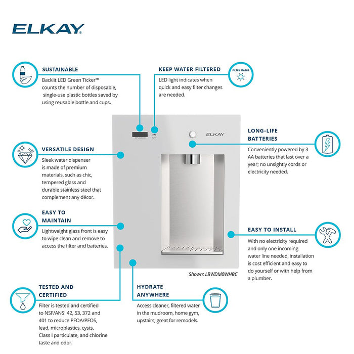 Elkay Liv® EZ LBWDM0WHBC Built-in Filtered Water Dispenser – Non-Refrigerated, Battery-Operated, Aspen White