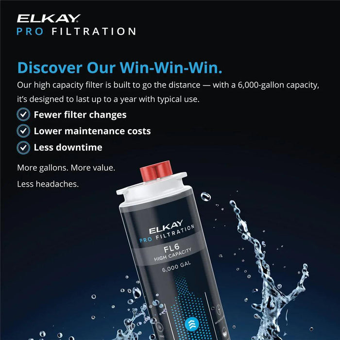 Elkay Pro Filtration™ High-Capacity Lead + Microplastics 6000 gal. Filter - The Fountain Direct