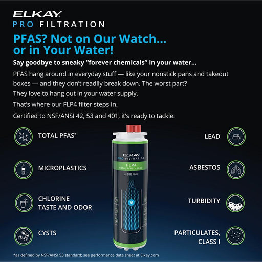 Elkay FLP4SP – Dual Pack Sediment Prefilter + Total PFAS Filter, 4,000 Gal., 1.5 GPM - The Fountain Direct