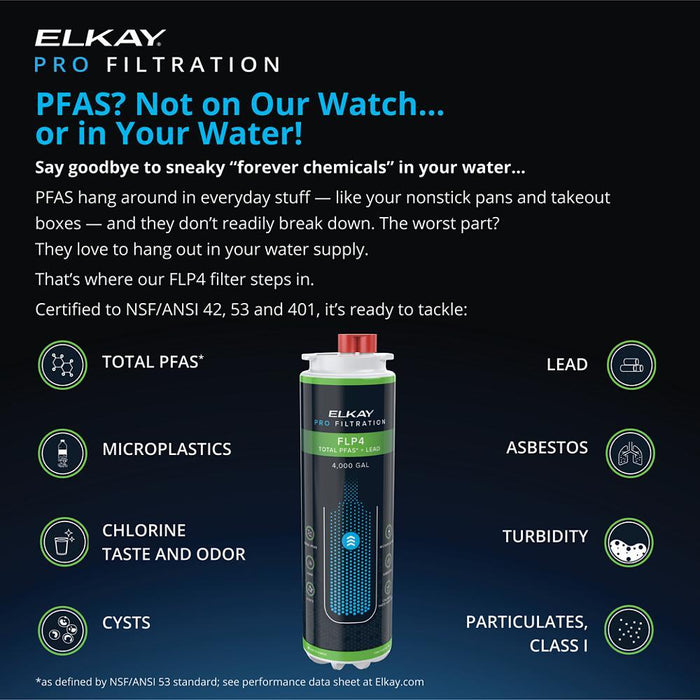 Elkay FLP4SP – Dual Pack Sediment Prefilter + Total PFAS Filter, 4,000 Gal., 1.5 GPM - The Fountain Direct