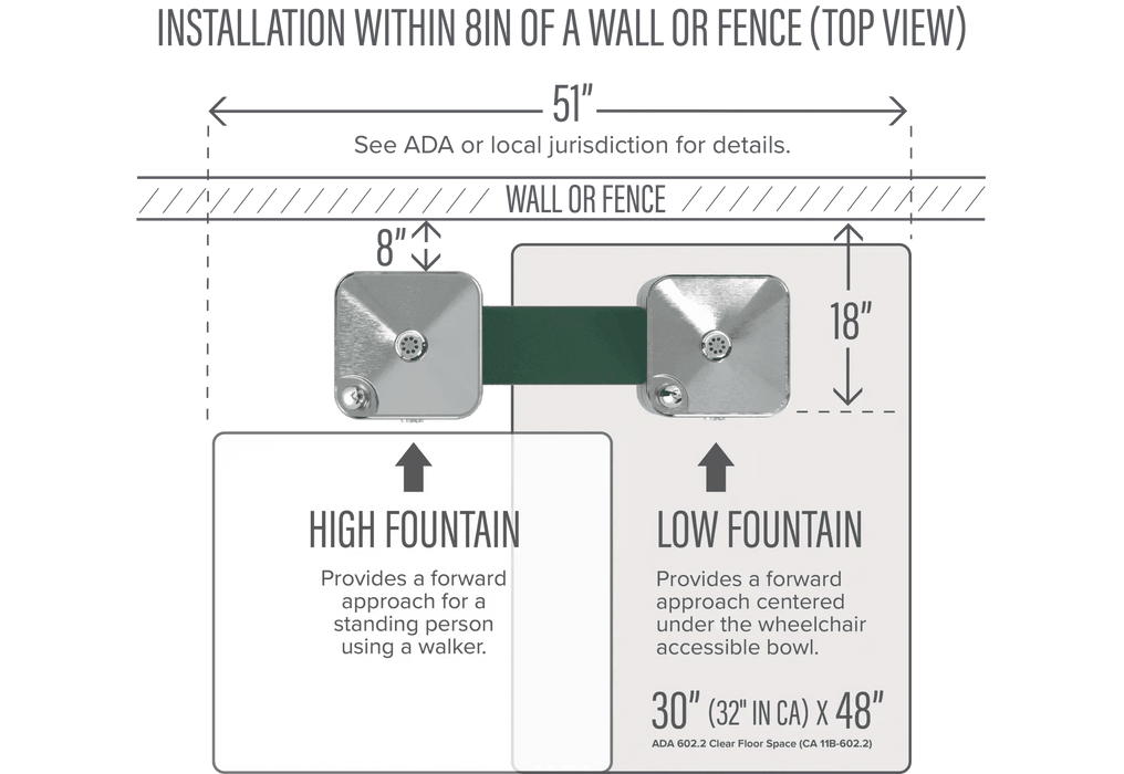 Haws 3602FR  ADA Outdoor Vandal-Resistant Stainless Steel Pedestal Fountain-Freeze-Resistant - The Fountain Direct