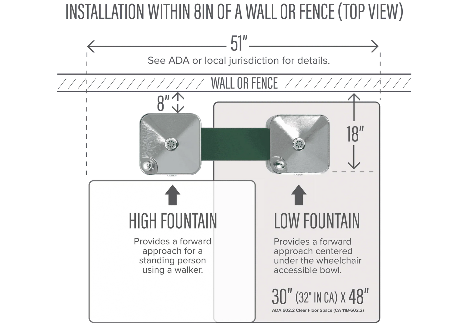 Haws 3602F ADA Outdoor Vandal-Resistant Filtered Stainless Steel Pedestal Fountain - The Fountain Direct 