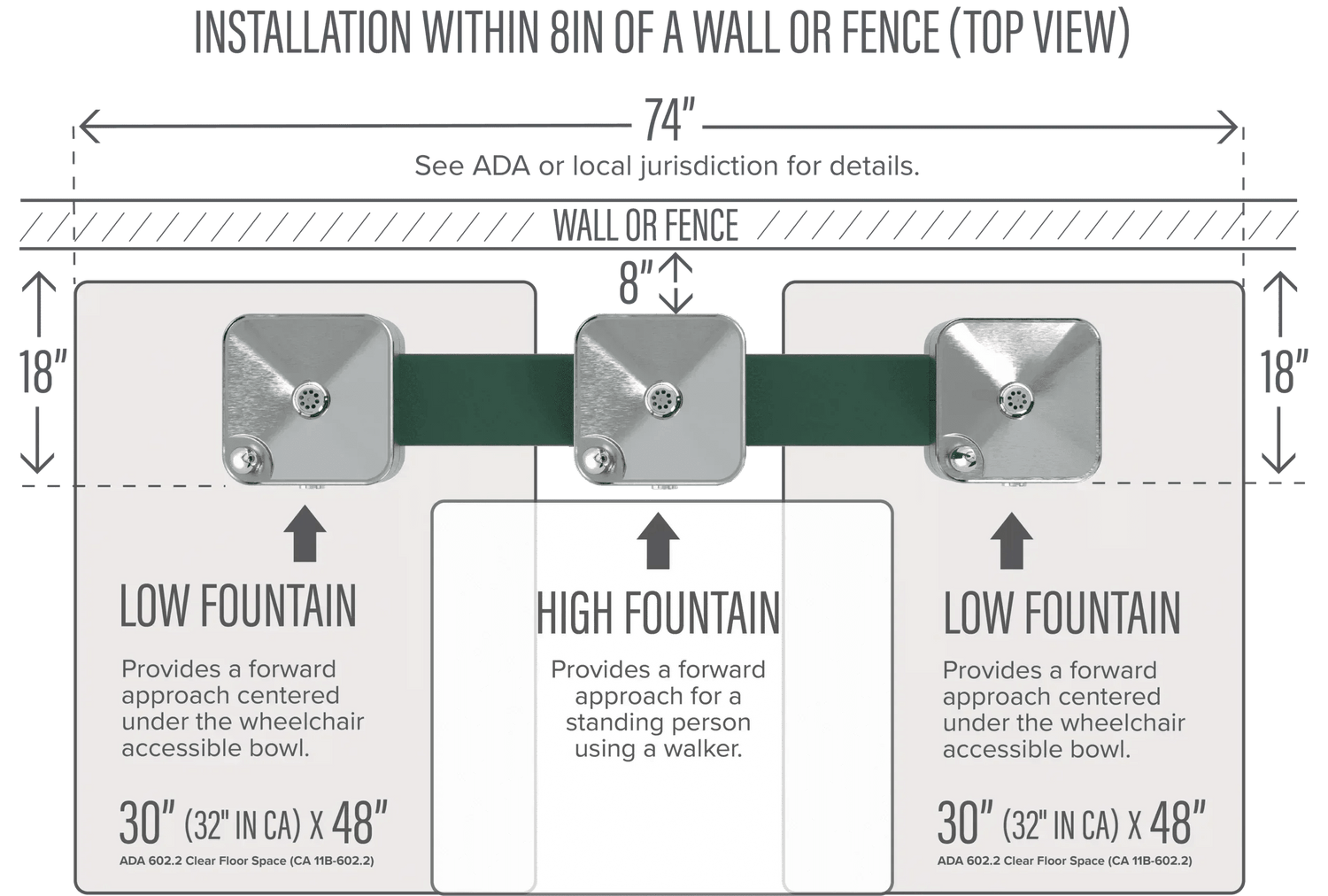 Haws 3603 Outdoor ADA Filtered Vandal-Resistant Pedestal Fountain, Triple Station - The Fountain Direct