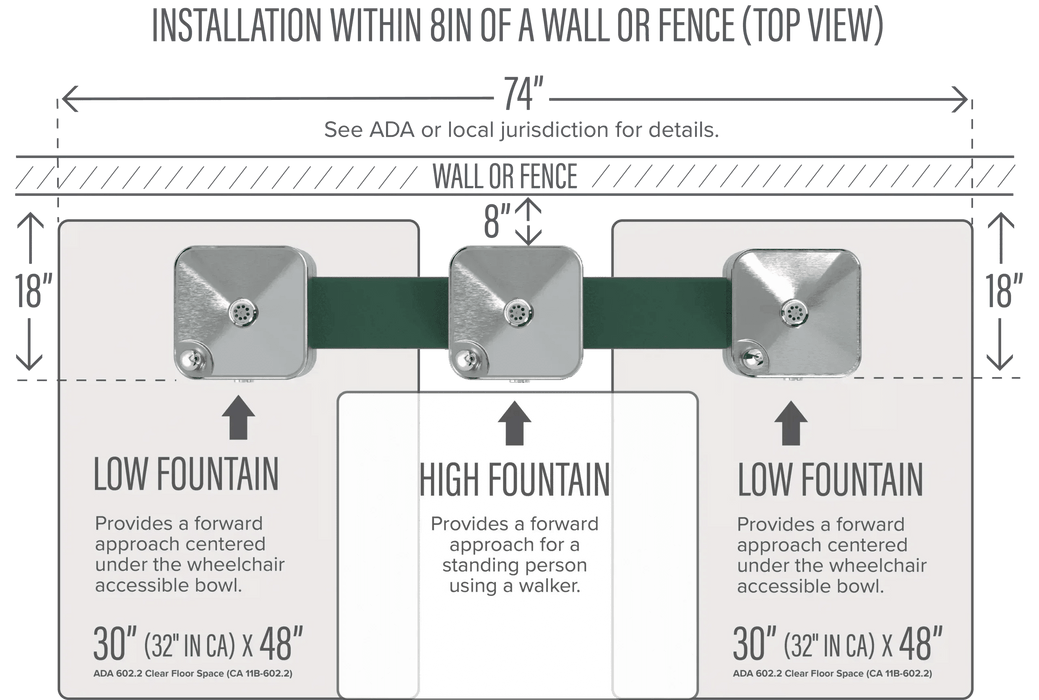 Haws 3603 Outdoor ADA Filtered Vandal-Resistant Pedestal Fountain, Triple Station - The Fountain Direct
