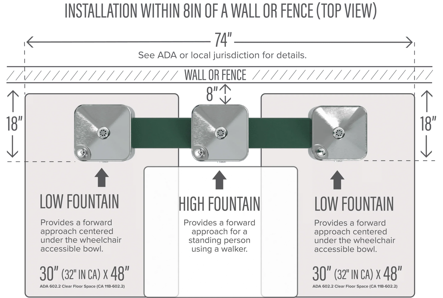 Haws 3603F Outdoor ADA Filtered Vandal-Resistant Pedestal Fountain, Triple Station - The Fountain Direct 