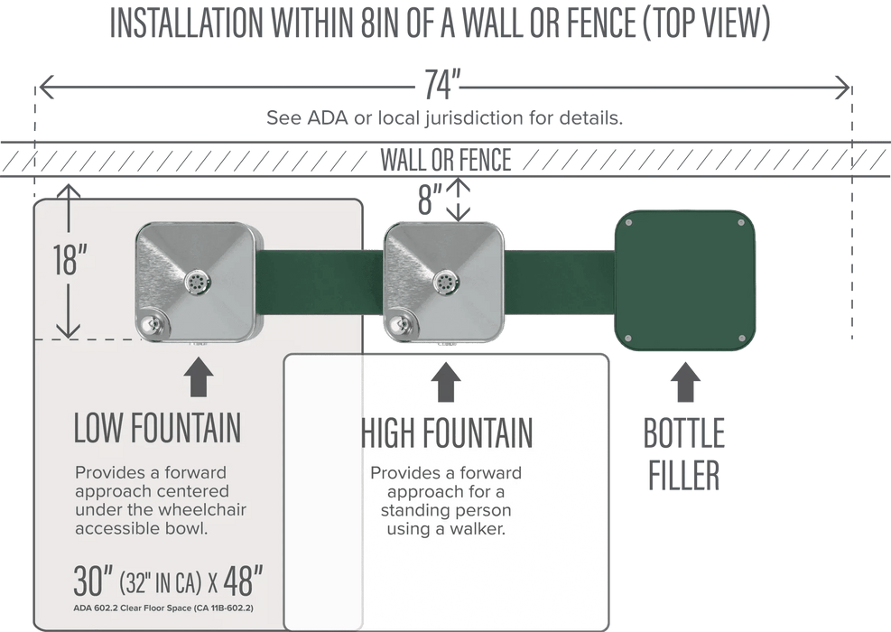 Haws 3612FRBFA ADA Outdoor Stainless Steel Bottle Filler and Dual Fountain - Freeze Resistant - The Fountain Direct