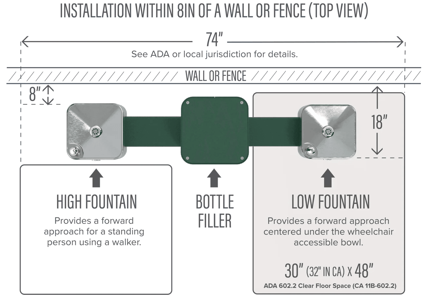 Haws 3612 Outdoor Stainless Steel ADA Modular Drinking Fountain with Bottle Filler - The Fountain Direct