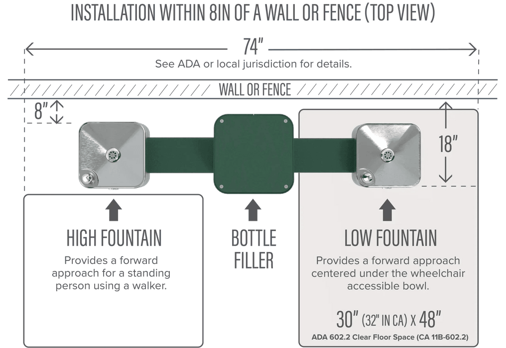 Haws 3612 Outdoor Stainless Steel ADA Modular Drinking Fountain with Bottle Filler - The Fountain Direct