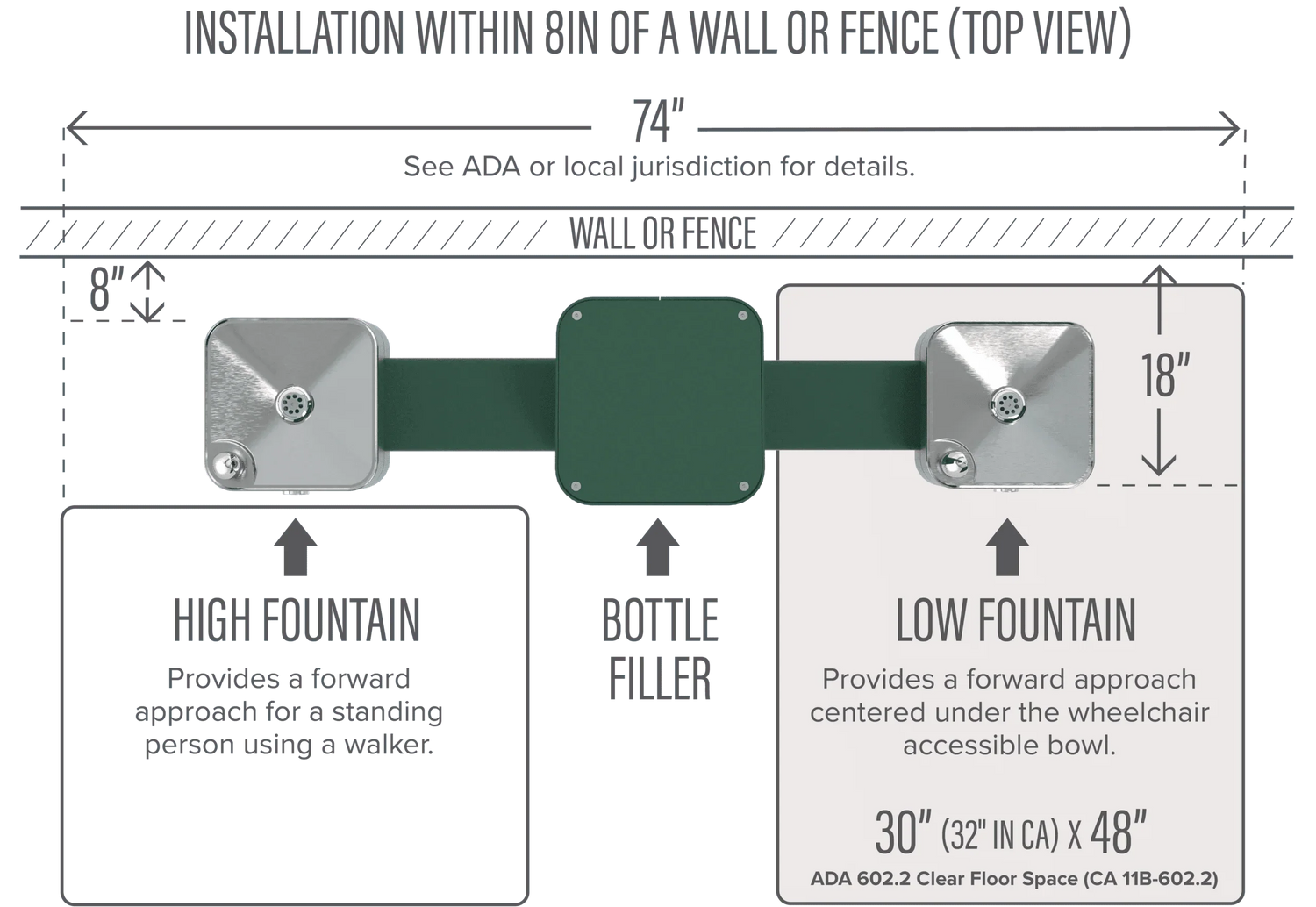 Haws 3612F Outdoor ADA Modular Drinking Fountain with Bottle Filler – Filtered - The Fountain Direct 