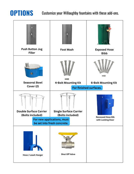 Willoughby WODF-2-HC Two-Station Stainless Steel Outdoor Water Drinking Fountain – ADA Compliant