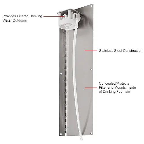 Global Industrial Outdoor Bi-Level Fountain & Bottle Filler with Pet Station – 316 Stainless, ADA, Vandal-Resistant, Filter – 761221GNF