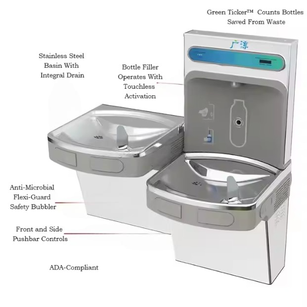 Filtered Bottle Filling Station with Integrated Cold Water Fountain and Vandal-Resistant Design