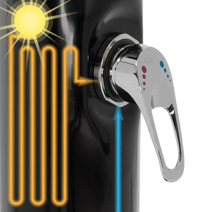 Fontana Jerez Matte Black Adjustable Temperature Outdoor Solar Heated Shower - The Fountain Direct 