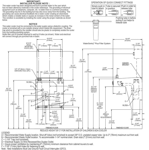 Halsey Taylor HTHBHVR8 rough-in dimensions