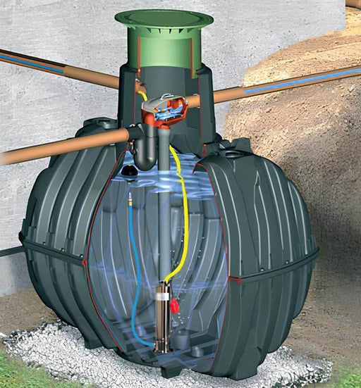 RainFlo 10,200-IG Commercial Rainwater Collection System – 10,200 Gallons - The Fountain Direct 