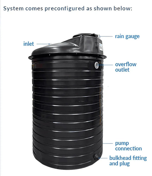 RainFlo TST-1000AGS Preconfigured Complete Rainwater Collection System – 1,000 Gallons - The Fountain Direct 