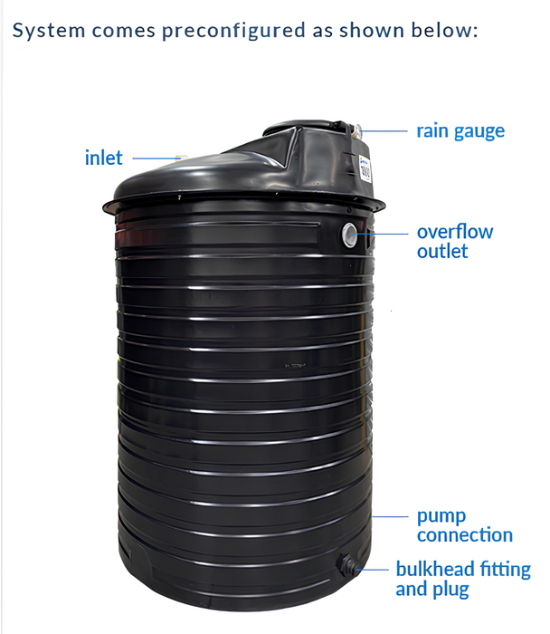RainFlo TST-600AGS Preconfigured  Complete Above Ground Open Collection System – 600 Gallons