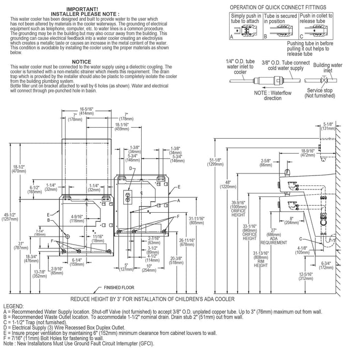 Halsey Taylor HTHBHVR8BLR-NF rough-in dimensions