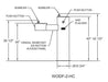 Willoughby WODF-2-HC Two-Station Stainless Steel Outdoor Water Drinking Fountain – ADA Compliant - The Fountain Direct