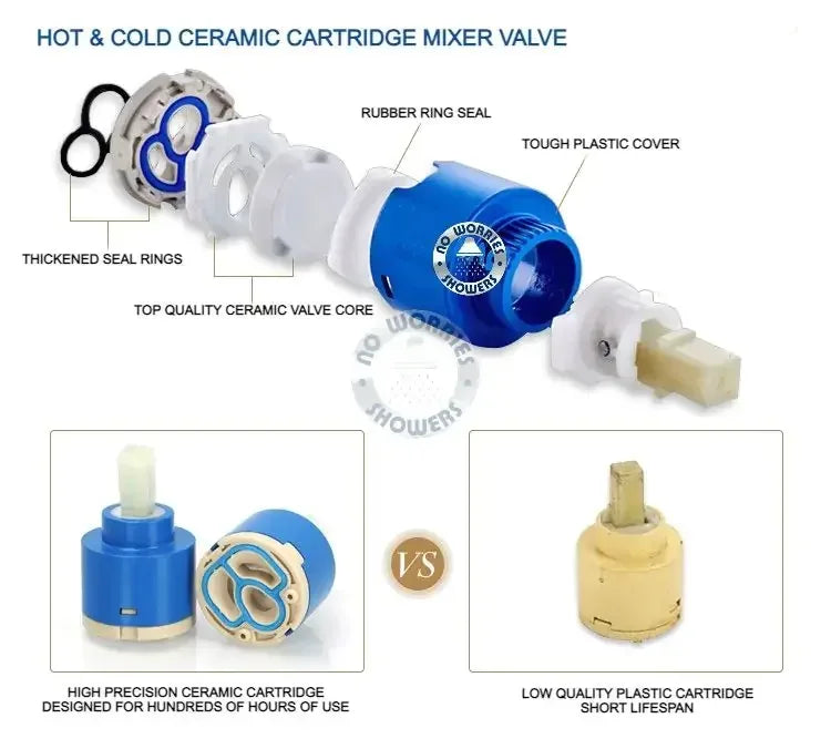 No Worries Showers Brighton Silver 316L Stainless Steel Marine Grade Outdoor Massage Shower - The Fountain Direct 