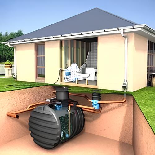 Rainwater Collection Systems - The Fountain Direct 